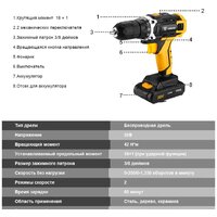 Дрель-шуруповерт Deko DKCD20FU-Li SET 63 063-4175 (с 2-мя АКБ, кейс) - Превью изображения №6 — Интернет-магазин ПроЗаказ