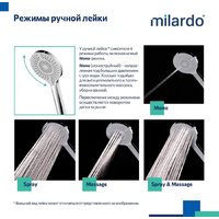 Душевая система  Milardo Rora RORSB4FM06 - Превью изображения №8 — Интернет-магазин ПроЗаказ