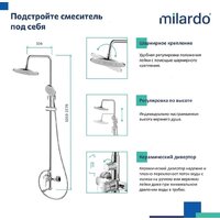 Душевая система  Milardo Rora RORSB4FM06 - Превью изображения №7 — Интернет-магазин ПроЗаказ