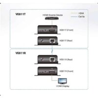 Удлинитель по витой паре Aten VE811 - Превью изображения №4 — Интернет-магазин ПроЗаказ