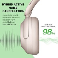 Наушники OneOdio Focus A6 (бежевый) - Превью изображения №4 — Интернет-магазин ПроЗаказ