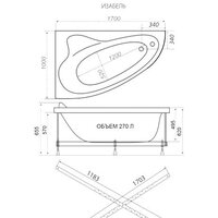 Ванна Triton Изабель 170x100 L Экстра Базовая Flat (с гидромассажем) - Превью изображения №2 — Интернет-магазин ПроЗаказ
