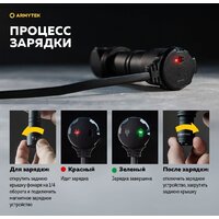 Фонарь Armytek Wizard C2 WG Magnet USB (белый) - Превью изображения №4 — Интернет-магазин ПроЗаказ