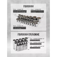 Универсальный набор инструментов ILOforce IF-38841(52228) - Превью изображения №11 — Интернет-магазин ПроЗаказ