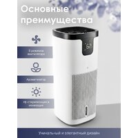 Мойка воздуха IClima LUX-9000AW - Превью изображения №2 — Интернет-магазин ПроЗаказ