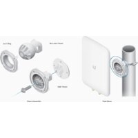 Антенна для беспроводной связи Ubiquiti UniFi Mesh Antenna Dual-Band - Превью изображения №6 — Интернет-магазин ПроЗаказ