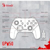 Геймпад A4Tech Bloody GPW50 (черный) - Превью изображения №9 — Интернет-магазин ПроЗаказ