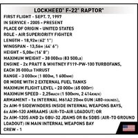 Конструктор Cobi Armed Forces Lockheed F-22 Raptor - Превью изображения №10 — Интернет-магазин ПроЗаказ