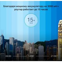 Мобильный 4G Wi-Fi роутер TP-Link M7450 V2.30 - Превью изображения №6 — Интернет-магазин ПроЗаказ
