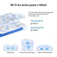 Wi-Fi система Mercusys Halo H60X (3 шт) - Превью изображения №6 — Интернет-магазин ПроЗаказ