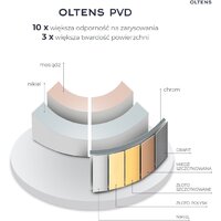 Смеситель Oltens Molle Slim 32403810 - Превью изображения №5 — Интернет-магазин ПроЗаказ