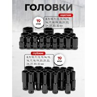 Универсальный набор инструментов ForceKraft FK-6431-5MPB (62299) - Превью изображения №3 — Интернет-магазин ПроЗаказ