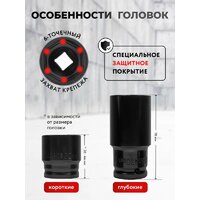 Универсальный набор инструментов ForceKraft FK-6431-5MPB (62299) - Превью изображения №4 — Интернет-магазин ПроЗаказ