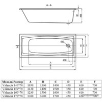 Ванна Alba Spa Valencia 150x70 - Превью изображения №2 — Интернет-магазин ПроЗаказ