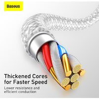 Кабель Baseus Dynamic Series Fast Charging Data Cable USB to iP CALD000502 - Превью изображения №14 — Интернет-магазин ПроЗаказ