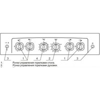 Кухонная плита GEFEST 6500-02 0042 - Превью изображения №2 — Интернет-магазин ПроЗаказ