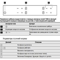 Варочная панель Electrolux EHF6240XXK - Превью изображения №4 — Интернет-магазин ПроЗаказ