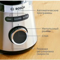 Стационарный блендер Bosch MMB6384M - Превью изображения №20 — Интернет-магазин ПроЗаказ