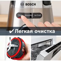 Стационарный блендер Bosch MMB6384M - Превью изображения №23 — Интернет-магазин ПроЗаказ