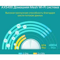 Wi-Fi роутер TP-Link Deco X60 V3.2 (1 шт.) - Превью изображения №3 — Интернет-магазин ПроЗаказ