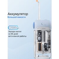 Ирригатор  Usmile C10 (голубой) - Превью изображения №9 — Интернет-магазин ПроЗаказ