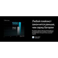 Наушники OnePlus Nord Buds 3 (белый, международная версия) - Превью изображения №12 — Интернет-магазин ПроЗаказ