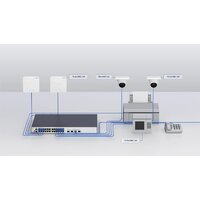 Управляемый коммутатор 3-го уровня Ruijie Networks RG-S5310-24GT4XS-P-E - Превью изображения №5 — Интернет-магазин ПроЗаказ