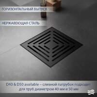 Трап/канал Lauter 2140062-L1MB 150x150 (черный матовый) - Превью изображения №2 — Интернет-магазин ПроЗаказ