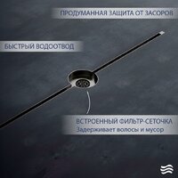Трап/канал Lauter 210105GM 1500x15 (оружейная сталь) - Превью изображения №3 — Интернет-магазин ПроЗаказ