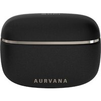 Наушники Creative Aurvana Ace SXFI - Превью изображения №5 — Интернет-магазин ПроЗаказ