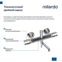 Душевая система  Milardo Ideal Spa ILSSBTHM06 - Превью изображения №9 — Интернет-магазин ПроЗаказ