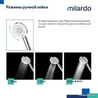 Душевая система  Milardo Ideal Spa ILSSBTHM06 - Превью изображения №6 — Интернет-магазин ПроЗаказ