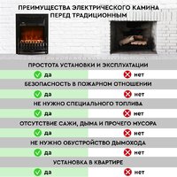 Электрокамин Planta PFP-FS400 (черный) - Превью изображения №11 — Интернет-магазин ПроЗаказ