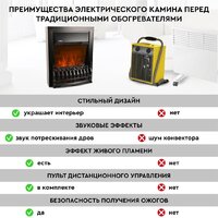 Электрокамин Planta PFP-FS400 (черный) - Превью изображения №10 — Интернет-магазин ПроЗаказ