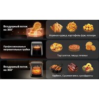 Аэрогриль (аэрофритюрница) KaringBee SZ-A806 - Превью изображения №3 — Интернет-магазин ПроЗаказ