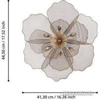 Панно Eglo Chikuma 426007 - Превью изображения №5 — Интернет-магазин ПроЗаказ