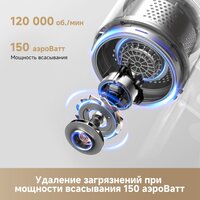 Пылесос Dreame Cordless Vacuum Cleaner R10s Pro VZV23A (евровилка, черный) - Превью изображения №3 — Интернет-магазин ПроЗаказ