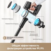 Пылесос Dreame Cordless Vacuum Cleaner R10s Pro VZV23A (евровилка, черный) - Превью изображения №2 — Интернет-магазин ПроЗаказ