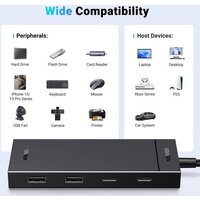 USB-хаб Ugreen CM806 35583 - Превью изображения №8 — Интернет-магазин ПроЗаказ