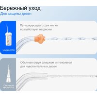 Ирригатор  Usmile C10 (белый) - Превью изображения №12 — Интернет-магазин ПроЗаказ