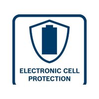 Дрель-шуруповерт Bosch GSR 185-LI Professional 06019K3000 (с 2-мя АКБ, кейс) - Превью изображения №8 — Интернет-магазин ПроЗаказ