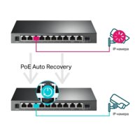 Настраиваемый коммутатор TP-Link TL-SG1210MPE - Превью изображения №5 — Интернет-магазин ПроЗаказ