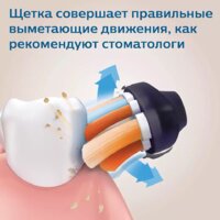 Электрическая зубная щетка Philips HX9992/12 - Превью изображения №2 — Интернет-магазин ПроЗаказ