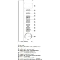 Микроволновая печь BBK 20MWS-721T/BS-M - Превью изображения №5 — Интернет-магазин ПроЗаказ
