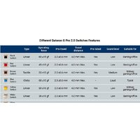 Клавиатура Montech MKey Freedom MK105FB - Превью изображения №2 — Интернет-магазин ПроЗаказ