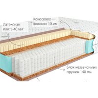 Матрас Kondor Jamaika 3 Multi 85x190 (жаккард) - Превью изображения №2 — Интернет-магазин ПроЗаказ