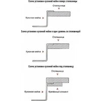 Кухонная мойка Wisent WS-37050B+GER013+WW405B+W302644B - Превью изображения №13 — Интернет-магазин ПроЗаказ