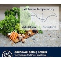 Холодильник Electrolux GreenZone 700 CustomFlex ENP7MD19S - Превью изображения №3 — Интернет-магазин ПроЗаказ