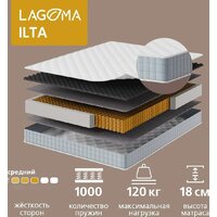 Кровать-тахта Involux Sale + Матрас Lagoma Ilta 90x200x18 км0144 (серый шифер/дуб натюрель) - Превью изображения №7 — Интернет-магазин ПроЗаказ