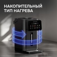 Термопот Zigmund & Shtain ZTP-950 - Превью изображения №9 — Интернет-магазин ПроЗаказ